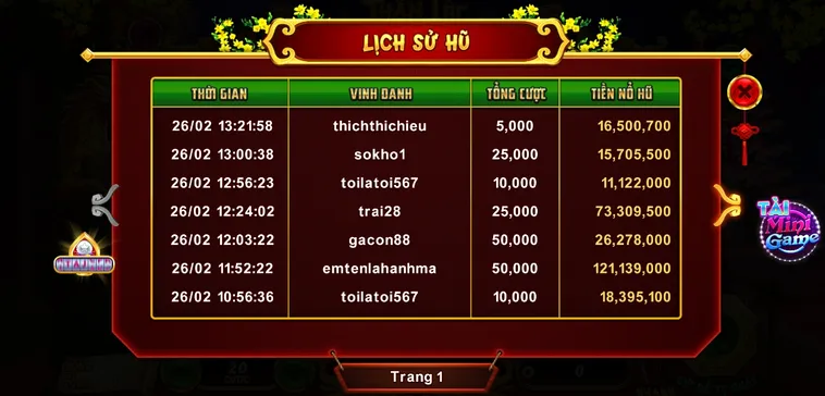 Bí Quyết Bùng Nổ Jackpot Siêu Khủng Cách Chơi Nổ Hũ Xin Xăm Tại Xin88 Ngay Hôm Nay 2 Bí Quyết Bùng Nổ Jackpot Siêu Khủng Cách Chơi Nổ Hũ Xin Xăm Tại Xin88 Ngay Hôm Nay