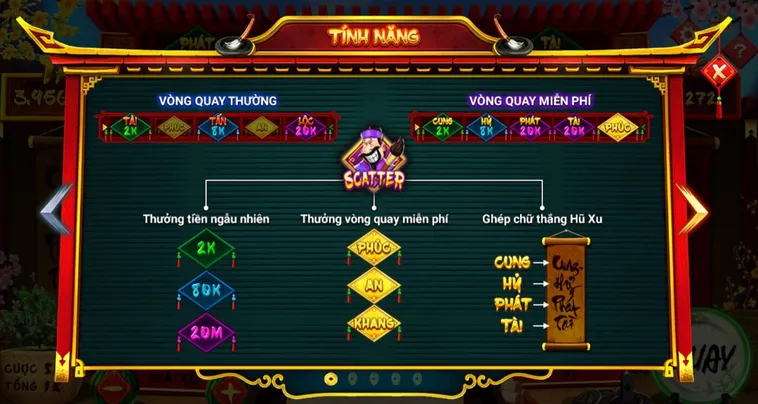 Bí Quyết Chinh Phục Nổ Hũ Ông Đồ Tại Xin88 Thắng Lớn Khủng Khiếp 2 Bí Quyết Chinh Phục Nổ Hũ Ông Đồ Tại Xin88 Thắng Lớn Khủng Khiếp