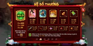 Bí Quyết Thống Trị Jackpot Đỉnh Cao Cách Chơi Nổ Hũ Táo Quân Tại Xin88 Siêu Hấp Dẫn 5 Bí Quyết Thống Trị Jackpot Đỉnh Cao Cách Chơi Nổ Hũ Táo Quân Tại Xin88 Siêu Hấp Dẫn